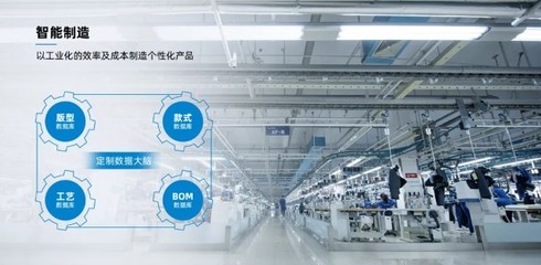 酷特智能 數(shù)字化引擎驅(qū)動新生代計算機(jī)軟硬件崛起